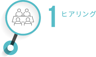 ヒアリング